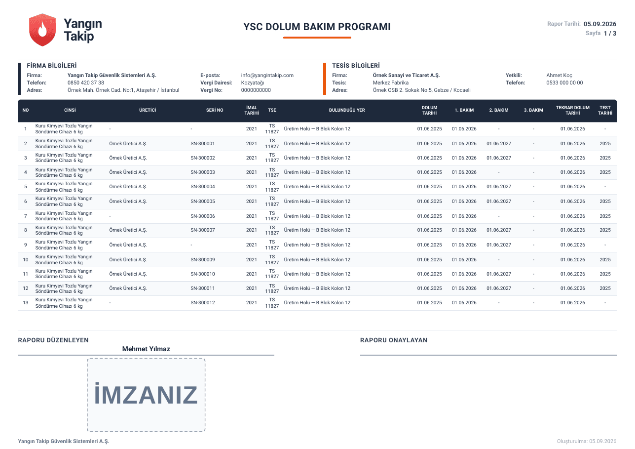 Tesis Envanteri — ilk sayfa önizlemesi